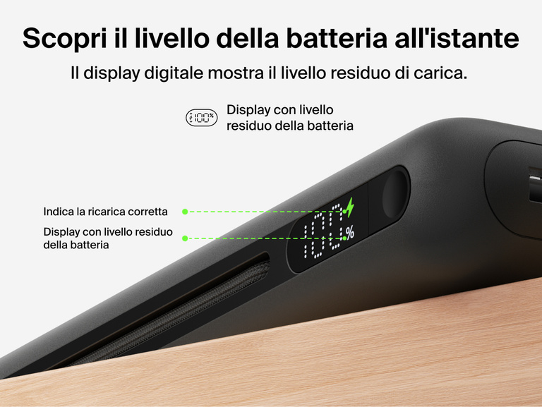 Belkin UltraCharge Pro Laptop Power Bank 25K with digital display showing real-time battery percentage and charging status for accurate power monitoring