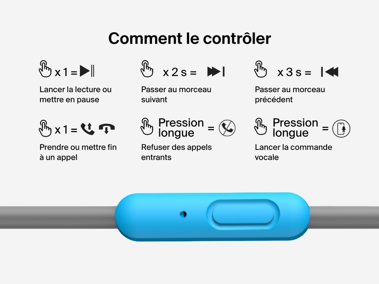 Visual guide showing the in-line control functions of Belkin Wired On-Ear Headphones for Kids, including audio playback, call handling, voice assistant activation, and track navigation.