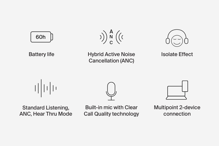 60 hour battery life, hybrid active noise cancellation, isolate effect, standard listening, ANC, hear through mode, built-in mic with clear call quality technology, multipoint 2-device connection.