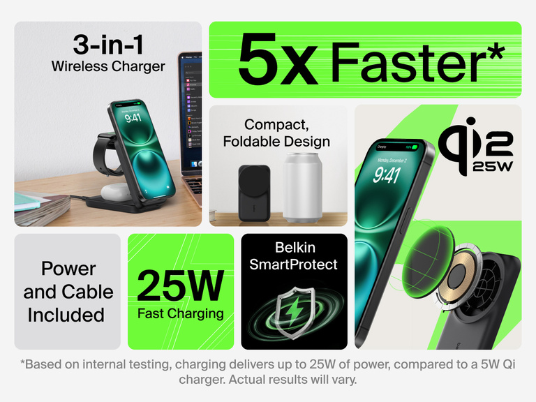Feature overview of Belkin UltraCharge 3-in-1 Foldable Magnetic Charger with Qi2 25W, highlighting fast wireless charging, compact foldable design, included cable and power adapter, and Belkin SmartProtect technology.