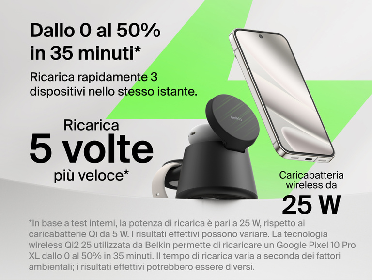 Immagine del dock di ricarica modulare con Qi2 25W Belkin UltraCharge  che mette in mostra la ricarica wireless rapida fino a 25 W, le prestazioni con velocit&agrave; fino a 5 volte pi&ugrave; rapida e la ricarica compatibile con smartphone dallo 0 al 50% in circa 35 minuti, mentre si ricaricano molteplici dispositivi nello stesso istante.