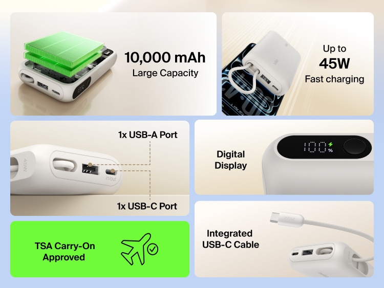 Belkin UltraCharge 10K power bank with 45W fast charging, integrated USB-C cable, digital display, USB-A and USB-C ports, and TSA carry-on approved design.