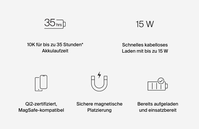 Hier ist Ihre Qi2-Ladelösung für unterwegs. Nutzen Sie die neueste kabellose, magnetische Ladetechnologie zum Laden mit 15 W.