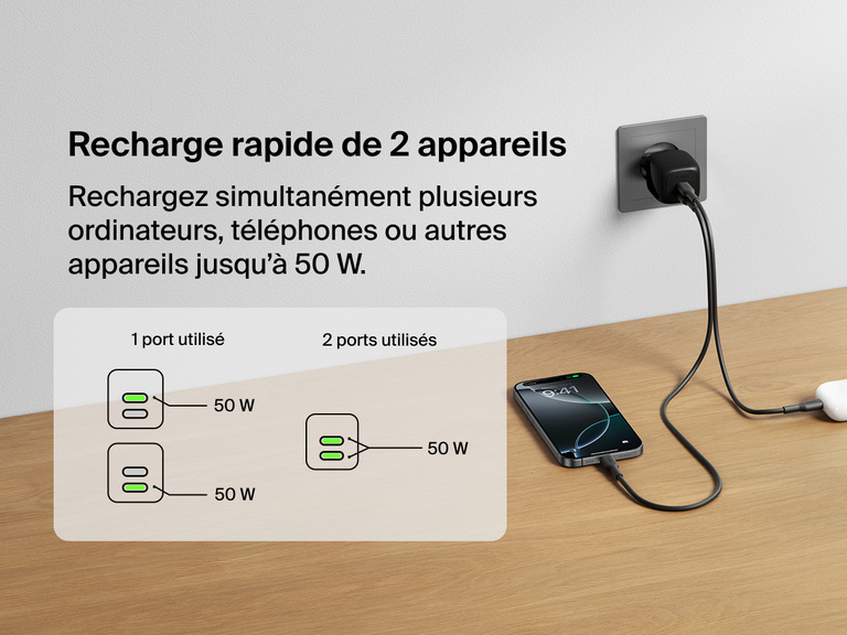 Image du chargeur secteur GaN à deux ports USB-C Belkin BoostCharge Pro (50 W) branché sur une prise électrique en train de recharger un smartphone et des écouteurs sans fil, avec un schéma illustrant la technologie Power Delivery pour un ou deux appareils.
