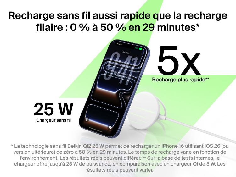 Image du chargeur magn&eacute;tique Qi2 25 W Belkin UltraCharge rechargeant sans fil un smartphone de z&eacute;ro &agrave; 50&nbsp;% en 29&nbsp;minutes