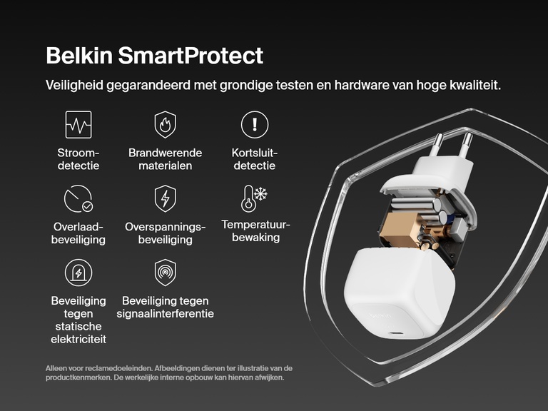 Belkin BoostCharge compacte 65 W USB-C-wandlader biedt SmartProtect-technologie met geavanceerde veiligheidsfuncties zoals overspanningsbeveiliging, termerpatuurbewaking en brandwerende materialen.
