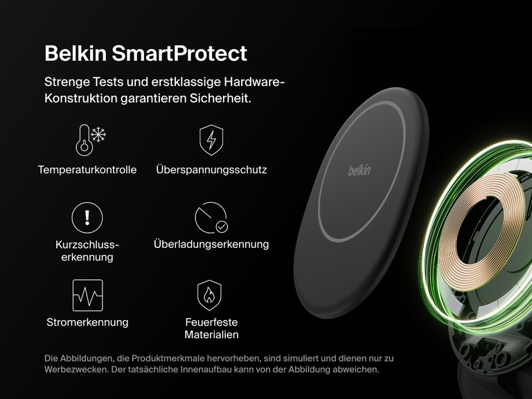 Belkin BoostCharge kompakte, magnetische 3-in-1-Ladestation wird in einer Schnittansicht mit internen Komponenten gezeigt, die Belkins SmartProtect-Sicherheitsfunktionen, inklusive Temperaturkontrolle, Überspannungsschutz, Kurzschlusserkennung und feuerfesten Materialien zeigt.