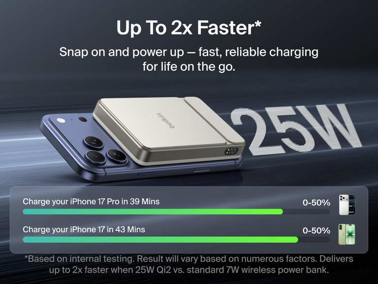 Belkin UltraCharge Slim Magnetic Power Bank 10K demonstrating 25W fast magnetic wireless charging with up to 2x faster performance and rapid iPhone charging times displayed