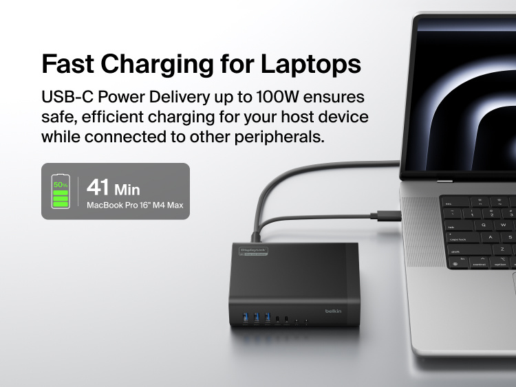 USB-C docking station connected to a laptop, highlighting up to 100W power delivery for fast charging, with visual showing 50% charge in 41 minutes for a MacBook Pro 16-inch.