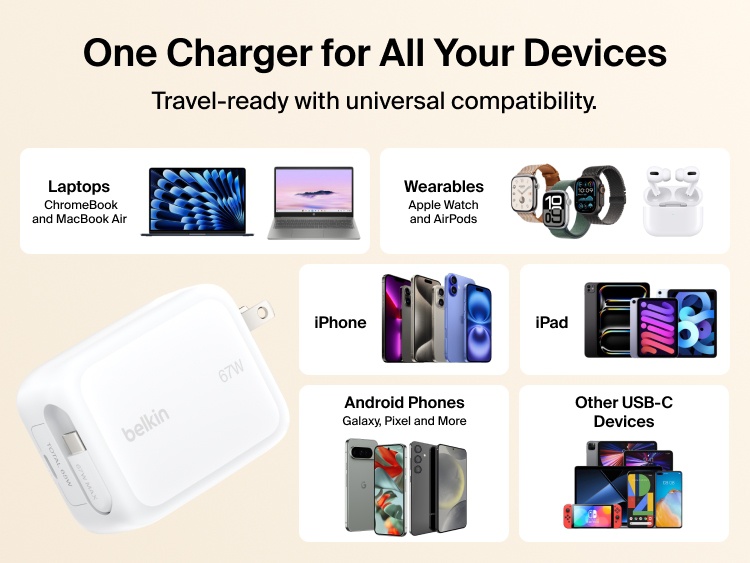 Belkin UltraCharge Retractable GaN Wall Charger 67W with built-in retractable USB-C cable providing universal fast charging for iPhone, Android phones, laptops, tablets, and wearables.
