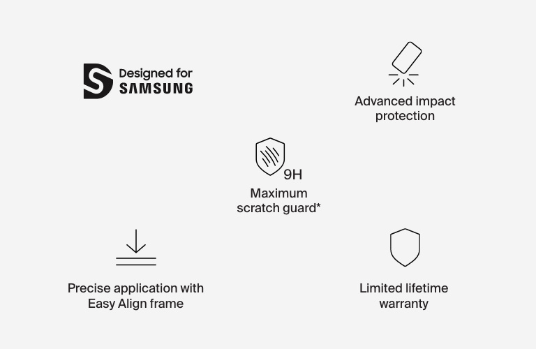 ScreenForce TemperedGlass Screen Protector For Samsung A Series