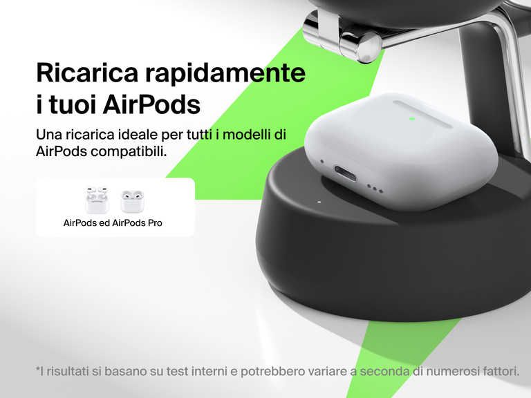 Il dock di ricarica magnetica 3 in 1 con Qi2 da 25 W Belkin UltraCharge Pro offre una ricarica wireless ottimale per tutti i modelli compatibili di AirPods ed AirPods Pro.