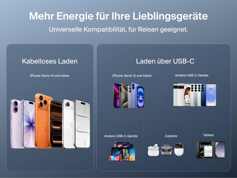 Kompatibilit&auml;ts&uuml;bersicht f&uuml;r die Belkin UltraCharge Pro schlanke magnetische Powerbank 5K mit BoostSolid-Zelle: kabelloses Laden und Laden &uuml;ber USB-C f&uuml;r iPhones, Android-Ger&auml;te, Tablets sowie anderes Zubeh&ouml;r und Ger&auml;te mit USB-C-Anschluss.