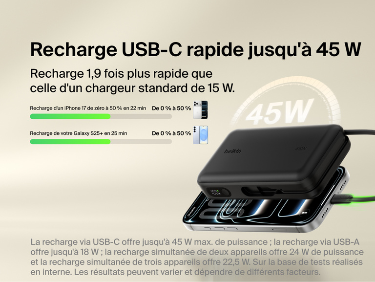 Belkin UltraCharge 20K 45W power bank with integrated USB-C cable delivering fast charging performance with digital display and multi-device compatibility