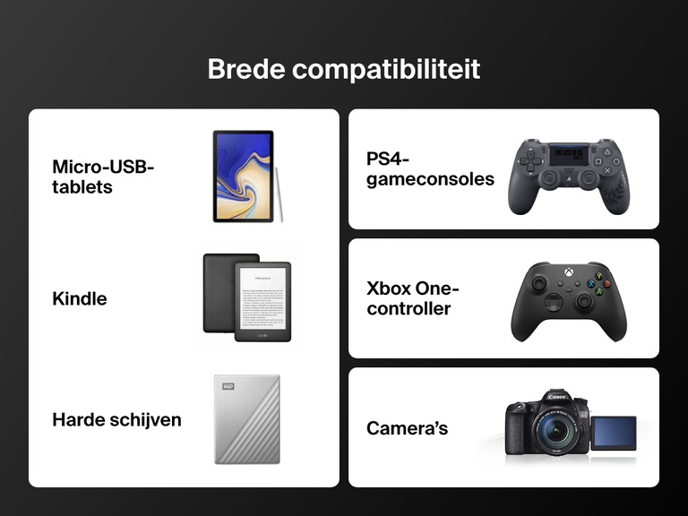 Compatibility chart showing the Belkin BoostCharge USB-C to Micro-USB Braided Cable 15W works with micro-USB tablets, Kindle devices, hard drives, PS4 consoles, Xbox One controllers, and cameras.