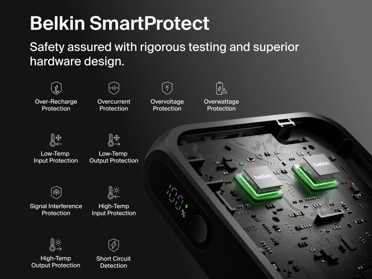 Belkin UltraCharge 10K power bank with integrated USB-C cable and digital display featuring SmartProtect safety system with multiple protection layers for reliable charging