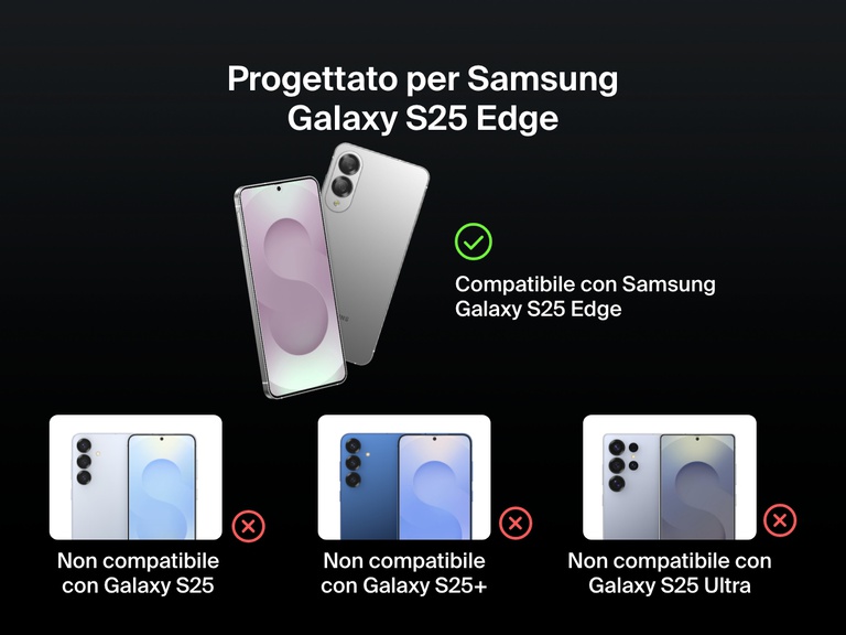 Guida della compatibilità del proteggi schermo antimicrobico ScreenForce InvisiGlass con la dimostrazione della compatibilità con Samsung Galaxy S25 Edge e non con Galaxy S25, S25+ o S25 Ultra. Le immagini di ciascun modello di telefono sono visualizzate con segni di spunta o crocette.