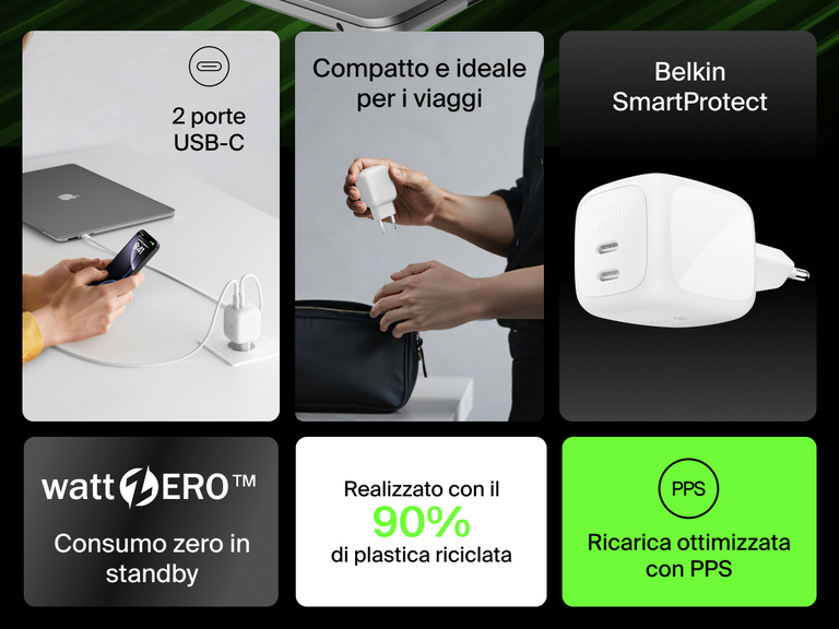 Immagine del doppio caricabatteria da parete GaN USB-C da 67 W BoostCharge Pro Belkin con in evidenza le due porte, la ricarica rapida con PPS, la sicurezza SmartProtect e il design a basso impatto ambientale con il 90% di materiali in plastica riciclata