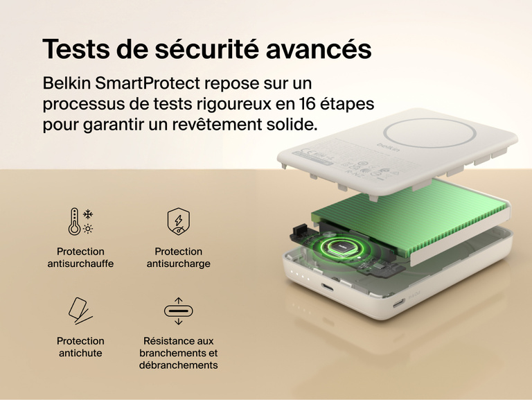 Belkin BoostCharge Slim Magnetic Power Bank 10K internal components showcasing SmartProtect safety system with temperature control, overcharge protection, drop testing, and plug and unplug durability testing