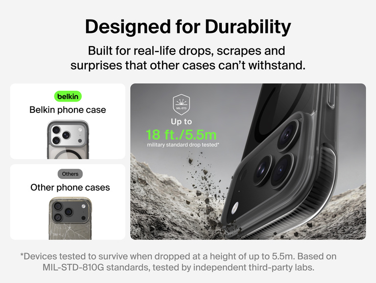 Belkin Protect+ Series Case for iPhone 18 provides up to 18 ft./5.5m military standard drop protection for enhanced durability against drops and impacts.