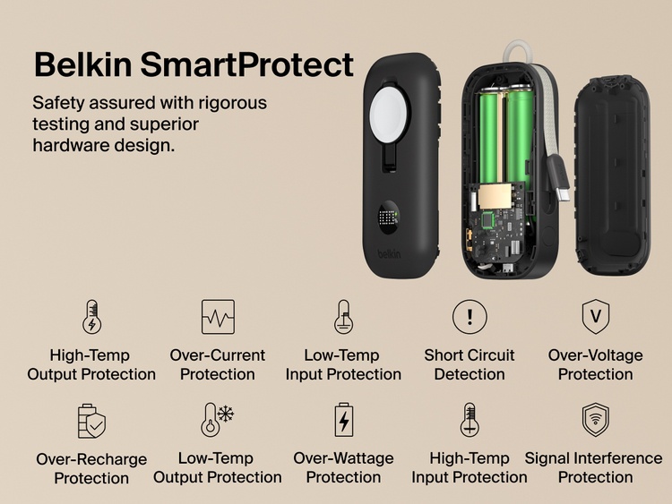 Belkin BoostCharge Pro Power Bank 10K with Apple Watch Charger features Belkin SmartProtect technology with over-current, short circuit, temperature, and over-voltage protection for safe charging.