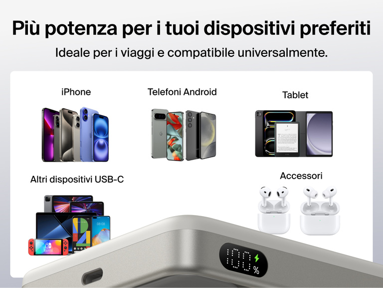 Belkin UltraCharge Slim Magnetic Power Bank 10K showcasing universal compatibility with iPhone, Android phones, USB-C devices, tablets, and wireless accessories for travel-ready charging