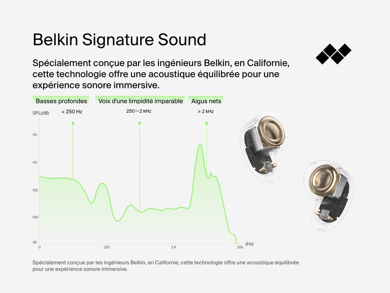 Belkin SoundForm Anywhere Wireless Earbuds featuring Belkin Signature Sound tuned for deep bass, crystal clear vocals, and crisp treble.