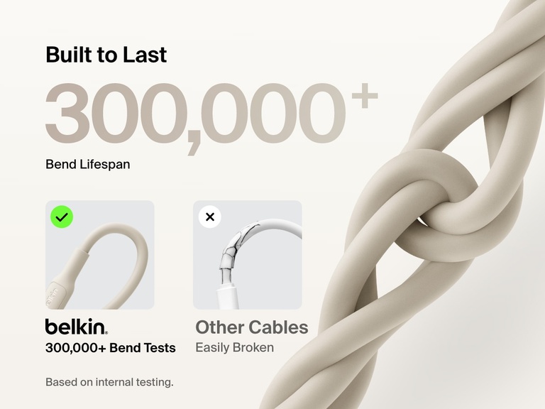 Belkin BoostCharge USB-C Cable with Lightning Connector is built to last with a 300,000+ bend lifespan, outperforming standard cables in durability tests.