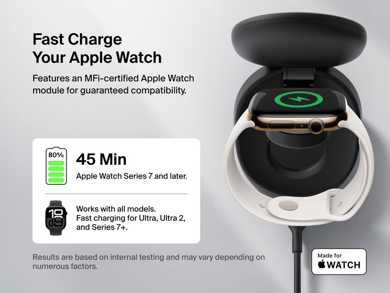 Belkin BoostCharge 3-in-1 Compact Magnetic Charging Stand shown fast charging an Apple Watch, highlighting its MFi-certified module, compatibility with all models, and 45-minute charge to 80% for Series 7 and later.