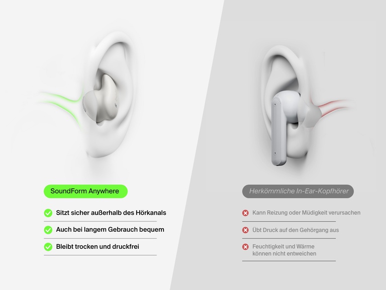 Belkin SoundForm Anywhere Wireless Earbuds shown resting securely outside the ear canal for extended comfort, pressure-free wear, and dryness compared to standard in-ear earbuds.