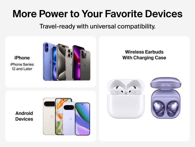 Belkin BoostCharge Slim Magnetic Power Bank 10K compatibility graphic showing support for iPhone 12 and later, Android smartphones, and wireless earbuds with charging cases