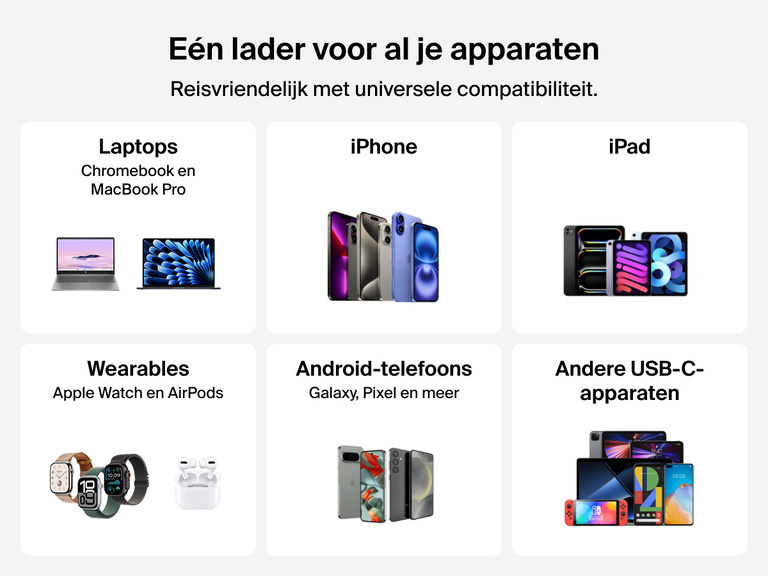 De Belkin BoostCharge Pro 2-poorts USB-C GaN-wandlader (50 W) biedt universele compatibiliteit voor laptops, iPad, iPhone, Android-telefoons, Apple Watch, AirPods en andere USB-C-apparaten.