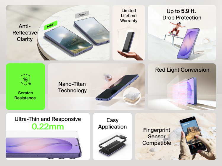 Feature overview of Belkin ScreenForce Titan EcoGuard Red Light Screen Protector for Samsung Galaxy S26, highlighting scratch resistance, drop protection, nano-titan technology, fingerprint sensor compatibility, easy application, and ultra-thin responsive design.