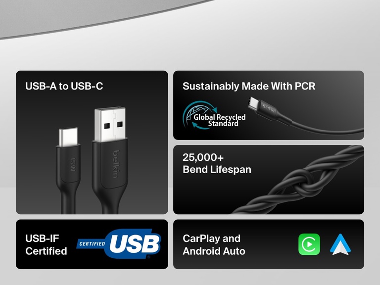 Infographic showcasing the Belkin BoostCharge USB-A to USB-C Cable 15W, highlighting USB-IF certification, 25,000+ bend lifespan, sustainable PCR materials, and compatibility with CarPlay and Android Auto.