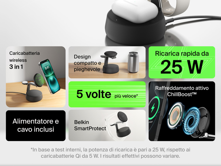 Immagine delle caratteristiche del dock di ricarica magnetica 3 in 1 con Qi2 da 25 W Belkin UltraCharge Pro: ricarica wireless rapida, raffreddamento attivo ChillBoost™ e design compatto e pieghevole per la ricarica di iPhone, Apple Watch ed AirPods.