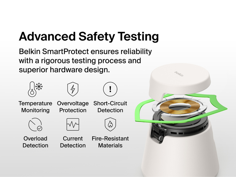 Belkin UltraCharge Modular Charging Dock with Qi2 25W showcasing SmartProtect safety features, including temperature monitoring, overvoltage and short-circuit protection, overload and current detection, and fire-resistant materials.