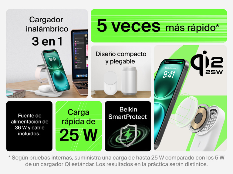 Vista general de las funciones del cargador magnético plegable 3 en 1 con Qi2 25W Belkin UltraCharge, resaltando la carga inalámbrica rápida, el diseño compacto y plegable, el cable y el adaptador de alimentación incluidos y el sistema de seguridad avanzado Belkin SmartProtect.