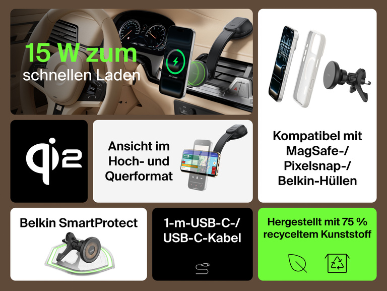 Infographic showing the Belkin BoostCharge Magnetic Wireless Charging Car Vent and Dash Mount with 15W fast charging, MagSafe/Pixelsnap compatibility, portrait or landscape viewing, SmartProtect safety, and 75% recycled plastic construction.
