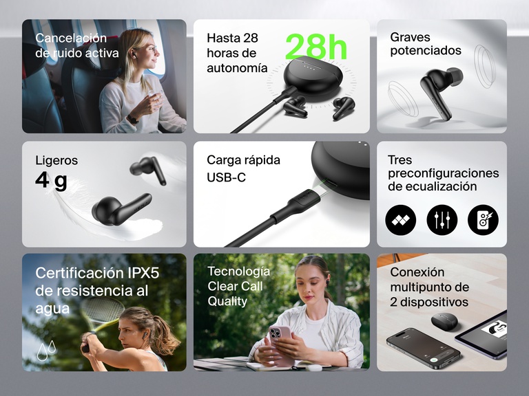 Imagen en la que se enseñan distintas funciones de los auriculares ANC Belkin SoundForm Rhythm, como la cancelación activa de ruido, la autonomía de 28 horas, los graves potenciados, el diseño ligero, la carga rápida por USB-C, las 3 preconfiguraciones de ecualización, el grado IPX5 de resistencia al agua, la tecnología Clear Call Quality y la conectividad con 2 dispositivos multipunto.
