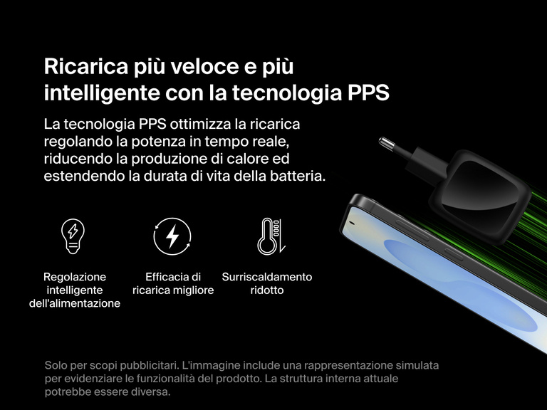 Il doppio caricabatteria da parete GaN USB-C da 50 W BoostCharge Pro Belkin integra la tecnologia PPS, distribuisce l'alimentazione in modo intelligente e offre una ricarica efficace, una minore produzione del calore e una durata maggiore della batteria.