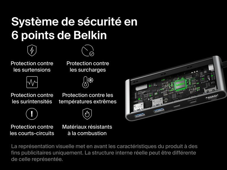 Belkin Connect 7-Port USB-C Hub with Dual USB-C Ports featuring a 6-point safety system for protection against overvoltage, overload, overcurrent, overheating, short circuit, and fire hazards.