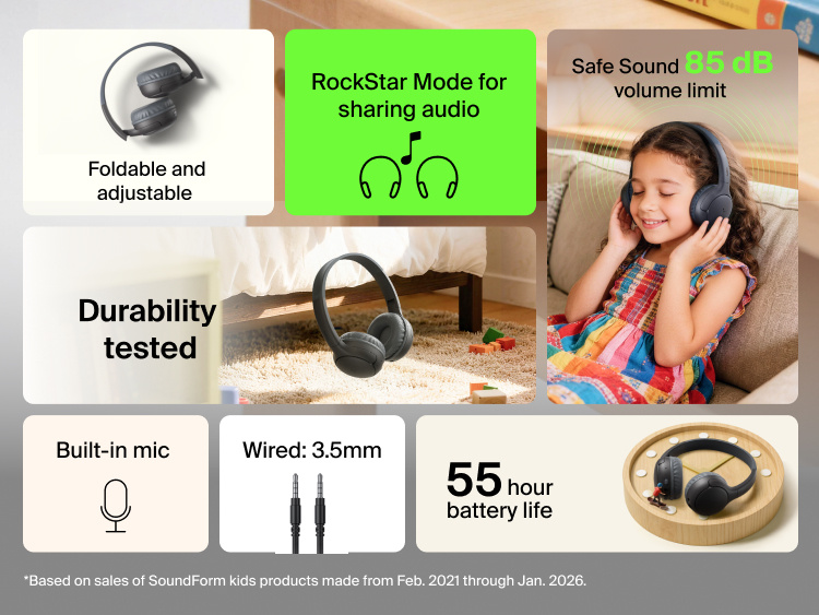 SoundForm Mini 2 Wireless On-Ear Headphones for Kids feature overview showing foldable and adjustable design, Safe Sound 85 dB volume limit, RockStar Mode for sharing audio, wired 3.5mm connection, built-in mic, durability testing, and 55-hour battery life