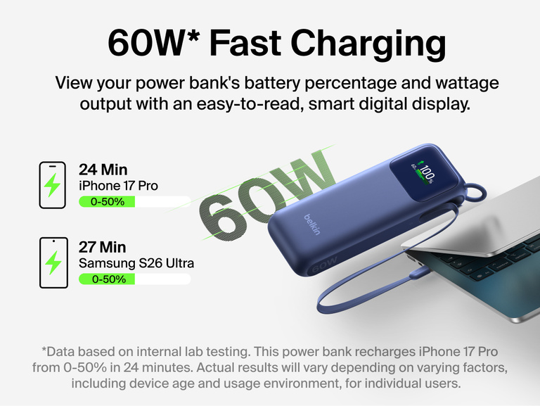 UltraCharge Power Bank 11K with Retractable Cable connected to a laptop, illustrating 60W fast charging that takes a phone from 0 to 50 percent in under 30 minutes