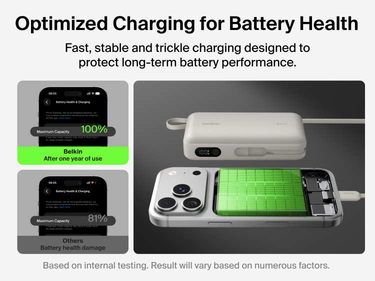 Belkin UltraCharge 20K 45W power bank with integrated cable designed for optimized charging that supports battery health and long-term device performance