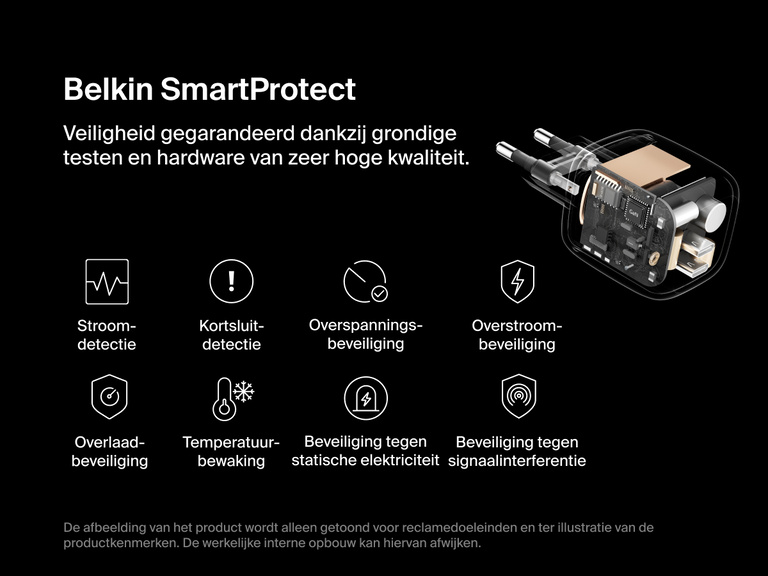 Afbeelding van een Belkin BoostCharge Pro 2-poorts USB-C GaN-wandlader van 67 W waarop het SmartProtect-veiligheidssysteem, dat onder andere beveiliging tegen overspanning en oververhitting biedt, wordt getoond om de betrouwbaarheid te benadrukken.