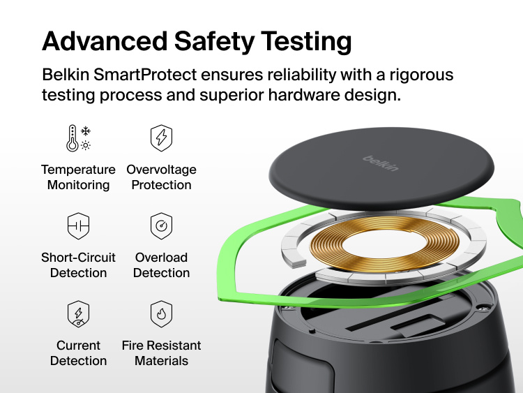 Belkin UltraCharge Pro 2-in-1 Convertible Magnetic Charger with Qi2 25W features SmartProtect safety testing with temperature monitoring, overvoltage and short-circuit protection, current and overload detection, and fire-resistant materials.