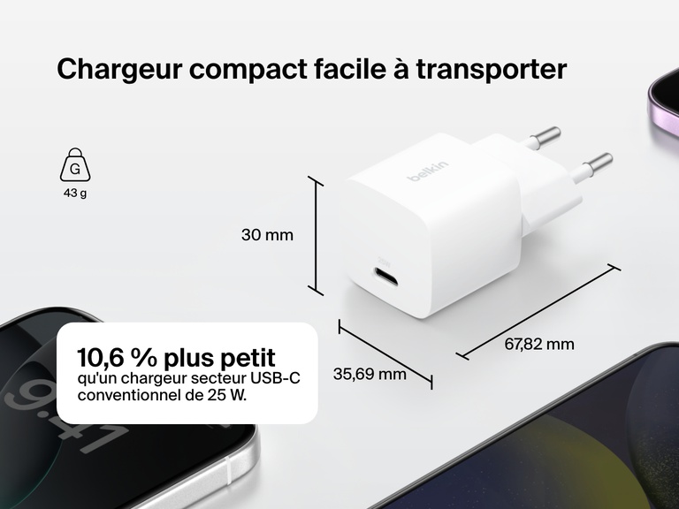 Belkin BoostCharge USB-C Wall Charger 25W shown with foldable prongs, compact dimensions, and 48% smaller size compared to standard 25W USB-C chargers for enhanced portability.