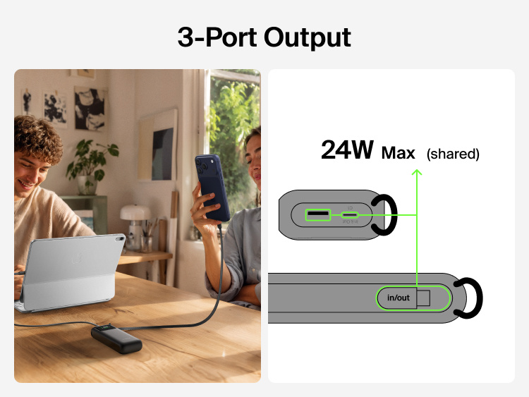 UltraCharge Power Bank 11K with Retractable Cable charging a tablet and a phone at the same time at a table, with a diagram showing 24W shared output across three ports