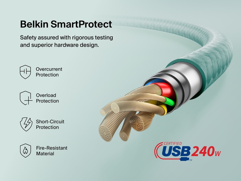 Belkin BoostCharge USB-C to USB-C Cable 240W features Belkin SmartProtect with overcurrent, overload, and short-circuit protection, plus fire-resistant materials for safe, high-power charging.