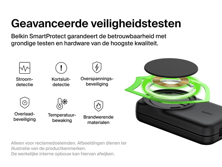 De Belkin UltraCharge 2-in-1 uitklapbare magnetische lader met Qi2 25W staat afgebeeld met SmartProtect-veiligheidsfuncties en -kenmerken, waaronder temperatuurbewaking, kortsluitdetectie en brandwerende materialen.